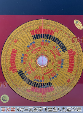 李氏三元玄空飞星八九运综合罗盘