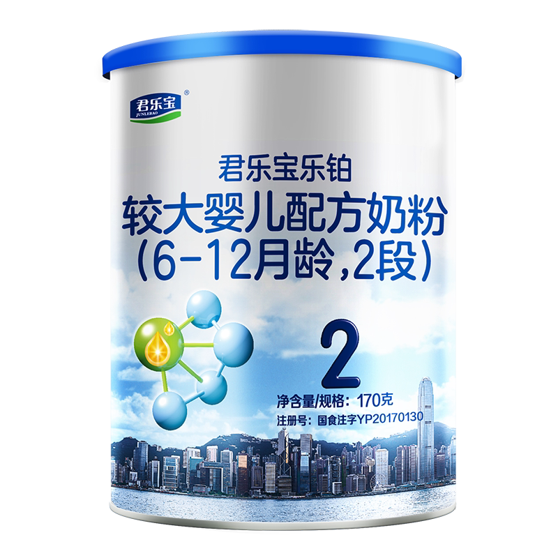 图 2