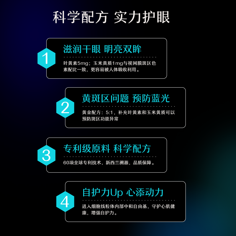 MitoQ明眸胶囊护眼蓝莓越橘叶黄素q10抵御蓝光60粒进口保健品