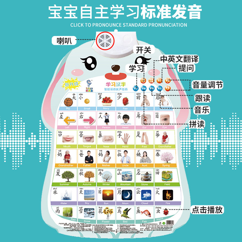宝宝启蒙有声挂图发声早教益智玩具 粉涩母婴玩具挂图/认知卡