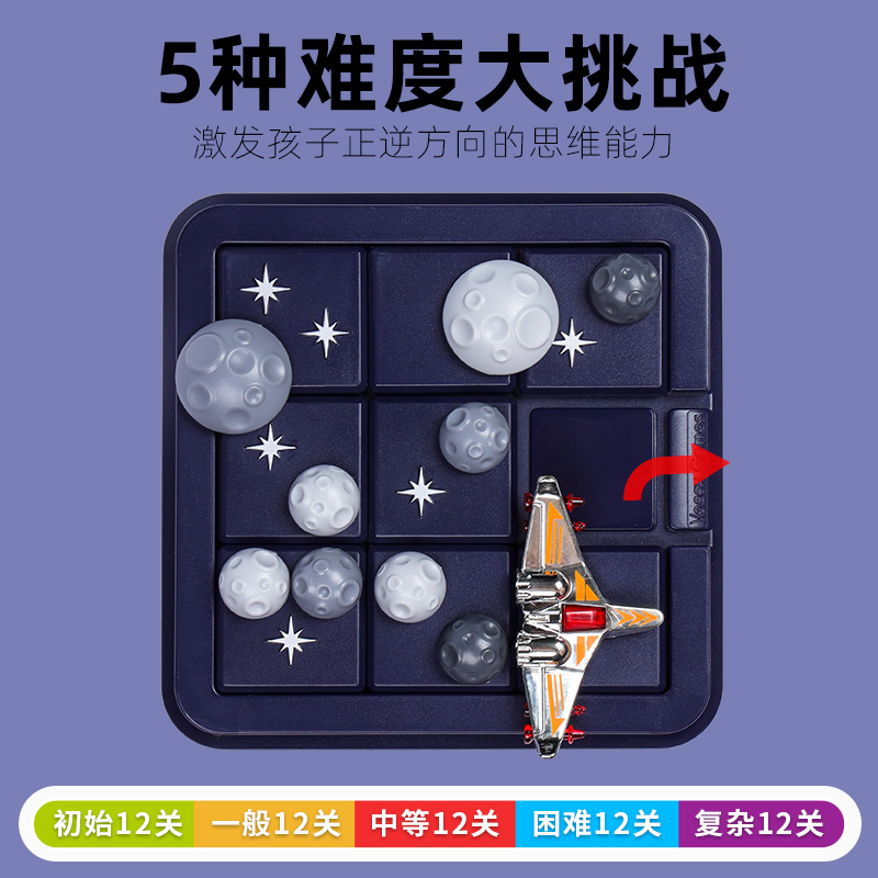 桌游逻辑思维培养专注力宇宙迷航华容道通关游戏亲子互动益智玩具