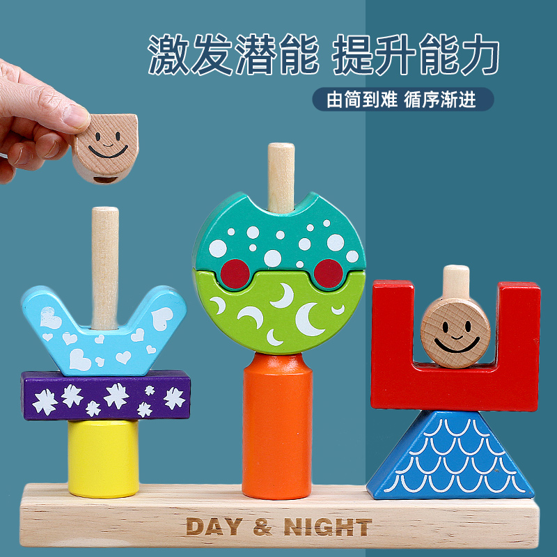图3