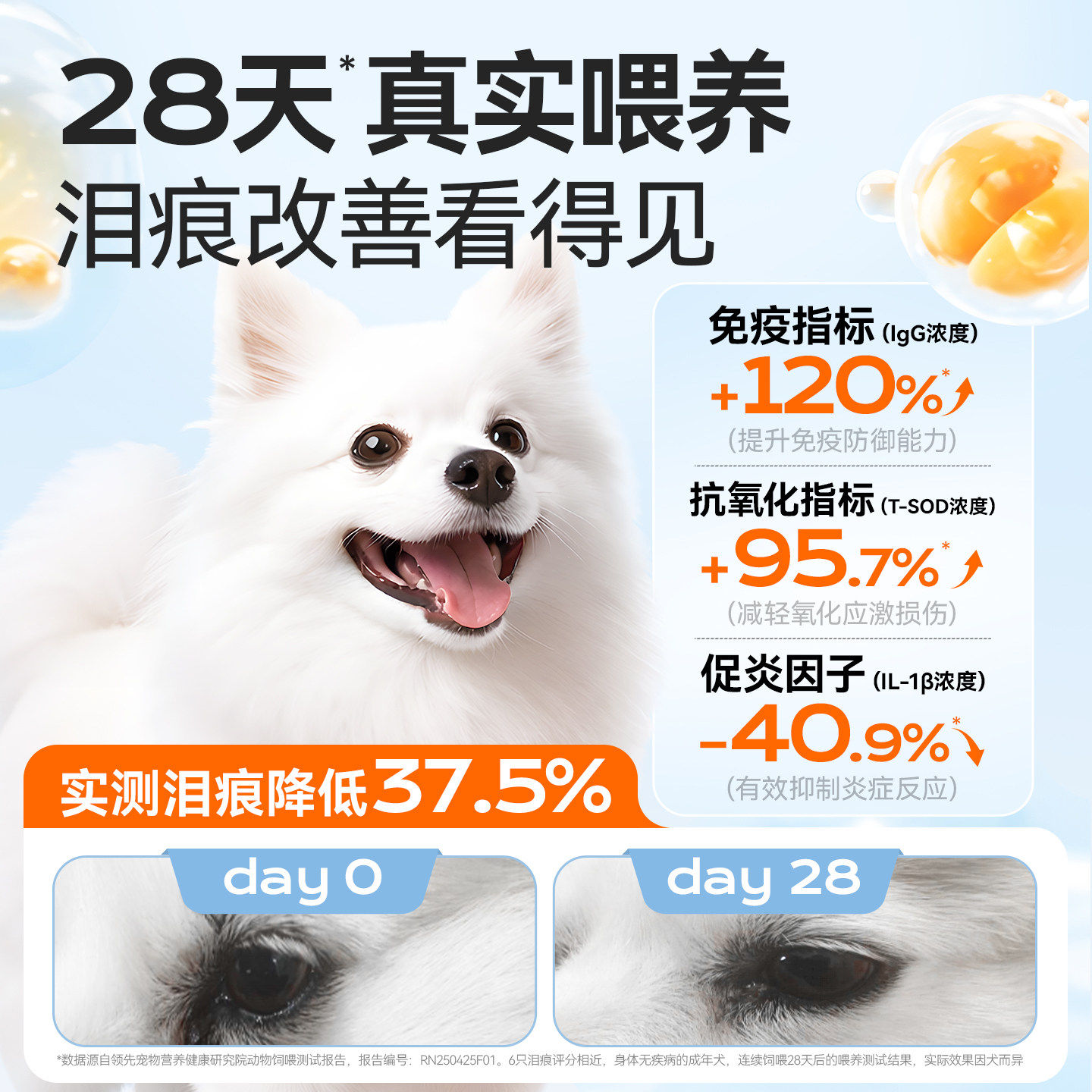 【犬粮囤货装】领先烘焙狗粮鸭肉梨蓝莓牛羊奶鸡狗粮1.5kg*4袋