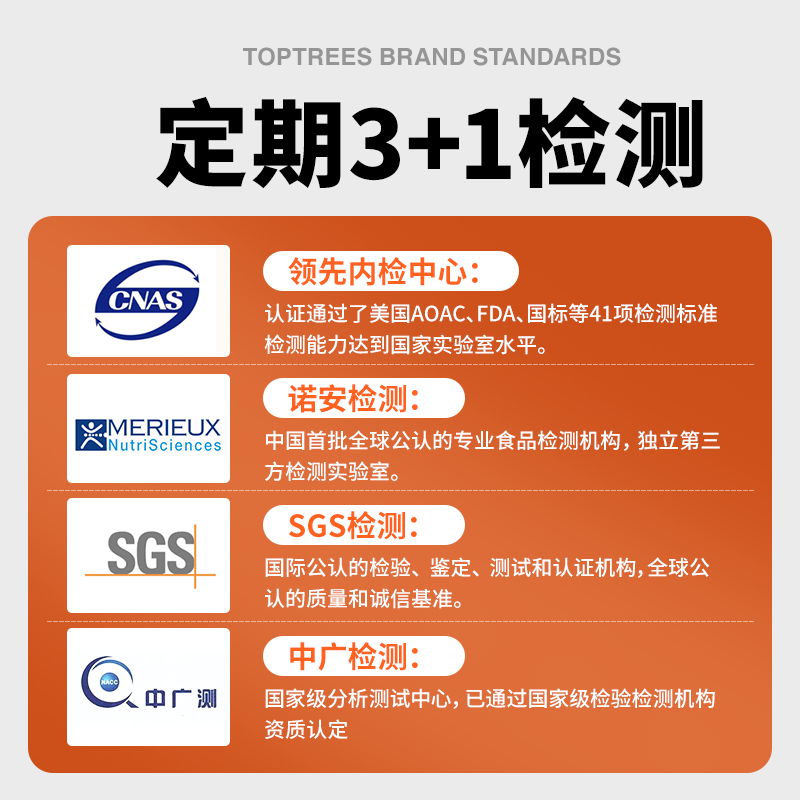 Toptrees领先冻干鲜肉猫粮养胃冻干粮营养增肥鸡肉全价天然粮3斤 - 图2