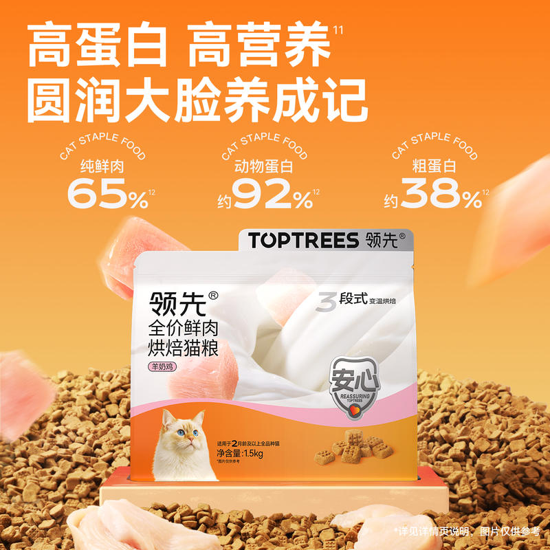 商品缩略图 2