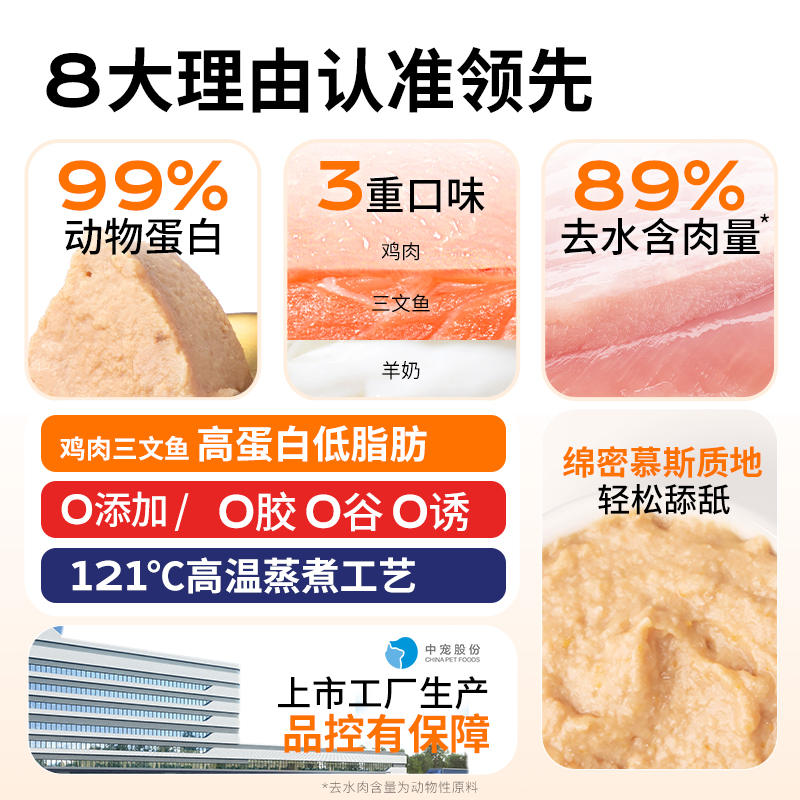 商品缩略图 1