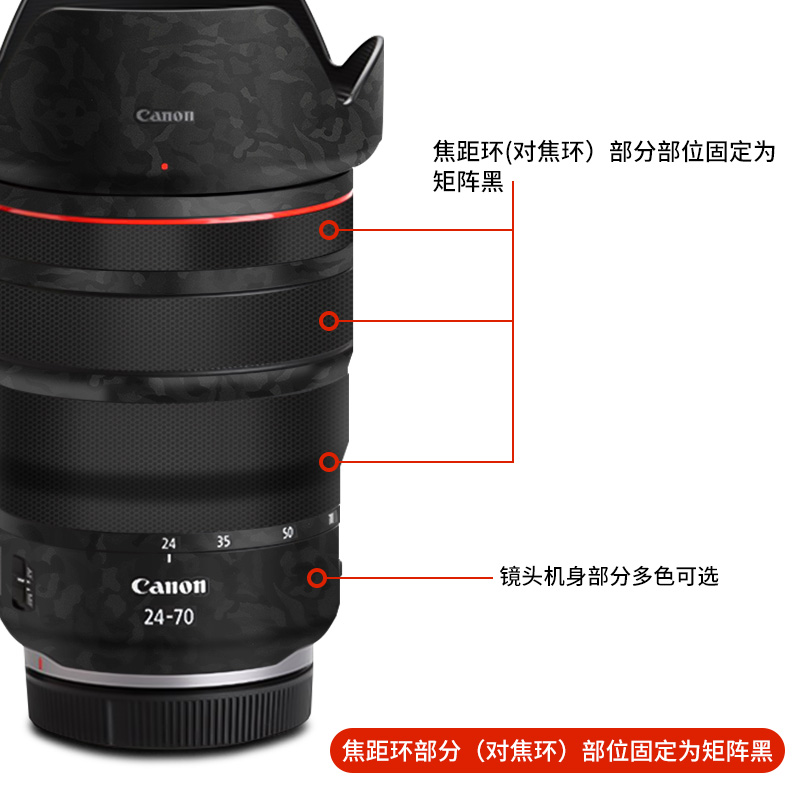 适用佳能RF24-70F2.8镜头保护贴膜镜头贴纸canon RF2470相机膜碳纤维贴纸迷彩3M配件 - 图3