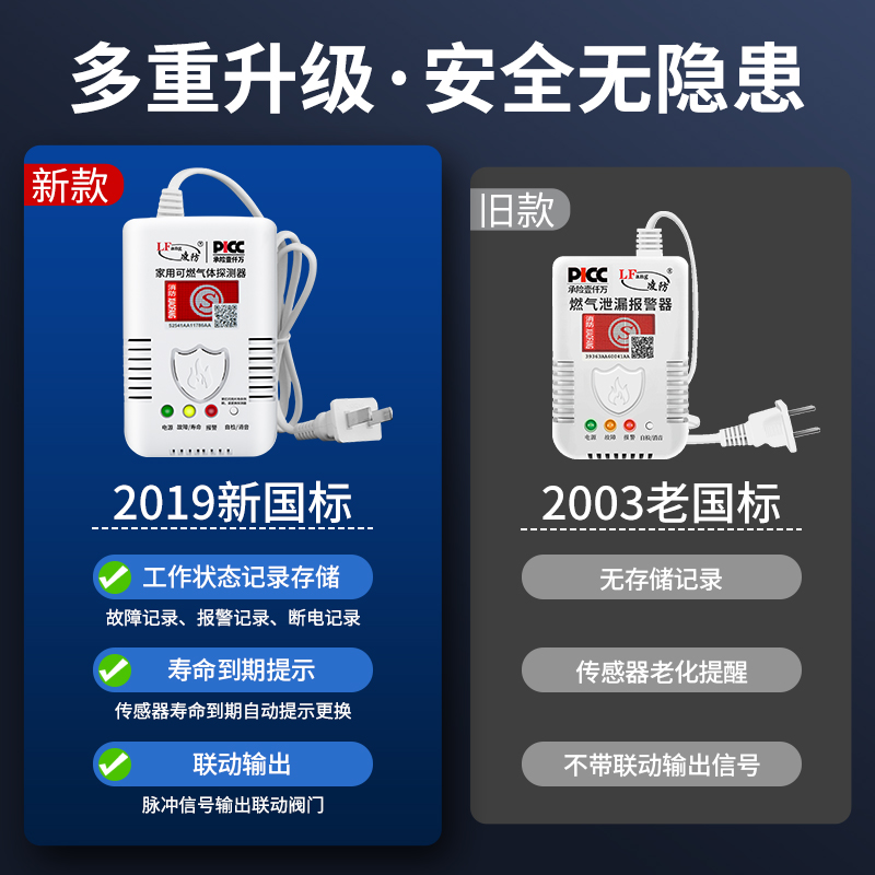 燃气报警器家用厨房煤气泄漏天然气液化气罐餐饮饭店商用可燃气体 - 图2