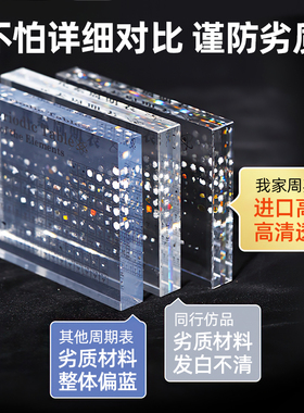 实物版元素周期表创意礼品