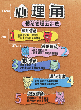 幼儿园心理角我们的约定主题墙