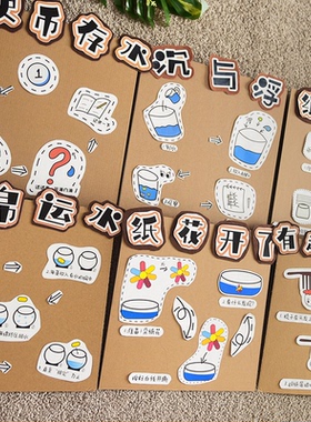 创意科技实验区角牌展示栏学校