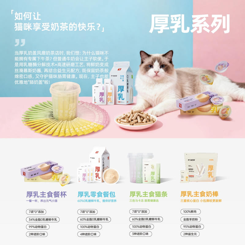 商品缩略图 2