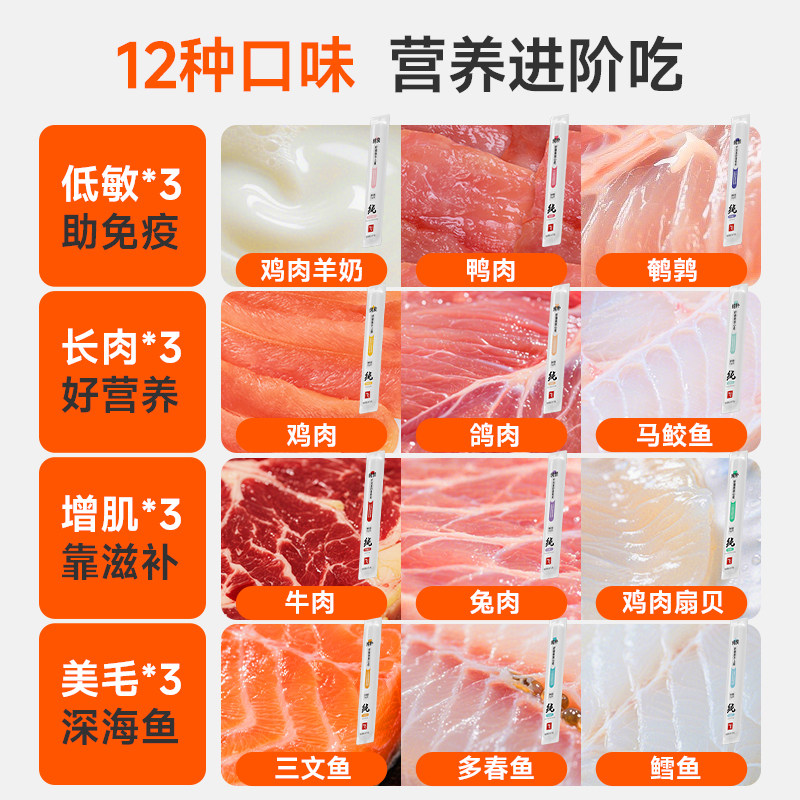 【先加购！20号10点付定】阿飞和巴弟猫条猫零食主食纯条桶补水,淘宝优惠券,粉丝福利购,淘宝优惠卷
