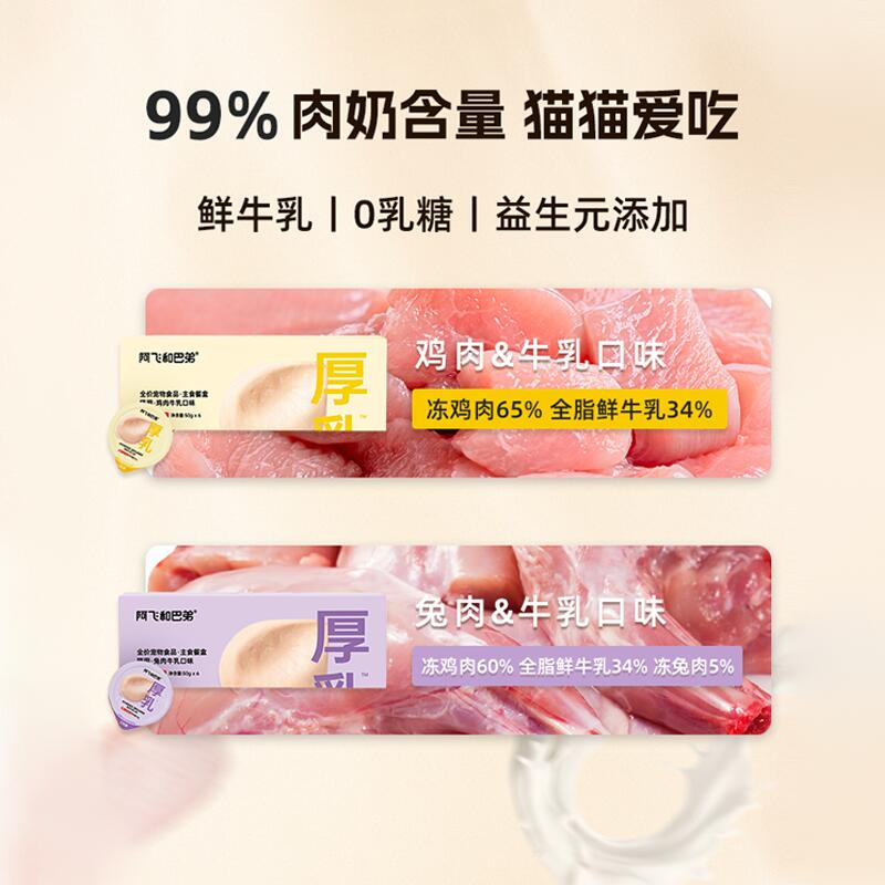 商品缩略图 3