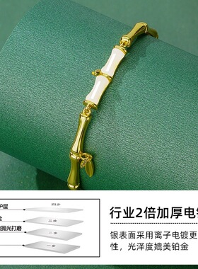 有你知足竹节和田玉925纯银手链