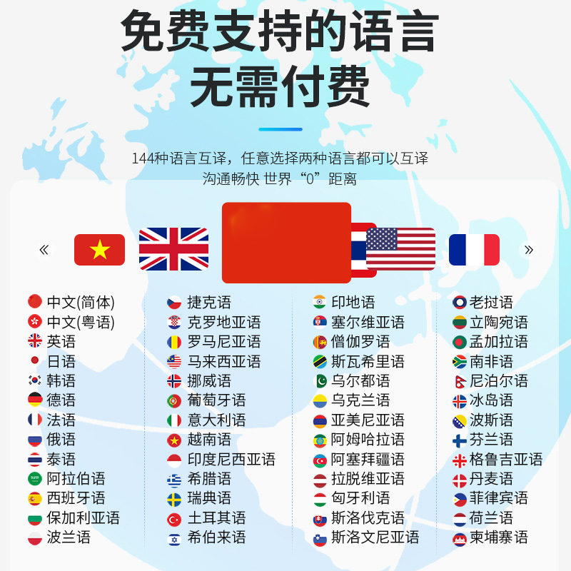 天外客2024新款同声翻译耳机录音实时转写多国语言双向同传互译智能降噪翻译机商务会议接待旅游神器 - 图2