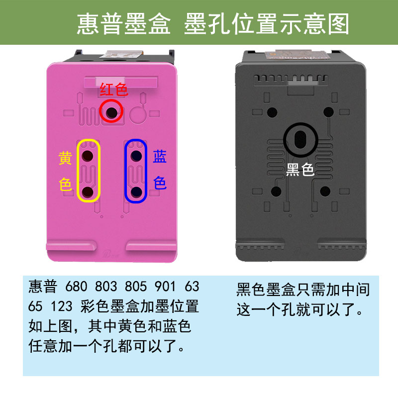 惠普打印机墨盒30ml弹簧瓶墨水HP803 680 682 63 65 703加墨工具-图1