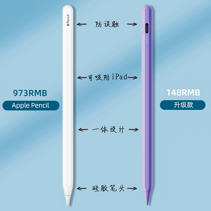 applepencil电容笔apple pencil触控触屏手写笔ipad10pencil平替防误触mini6/5适用苹果Air5/4/3平板第二代-图0