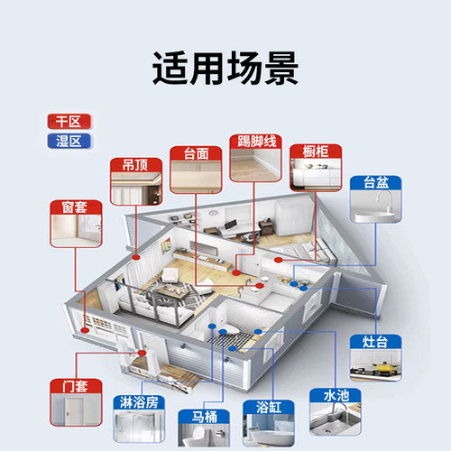 地漏密封胶防水防霉卫生间断层漏水瓷砖胶泥马桶堵漏王下水道防漏 - 图0
