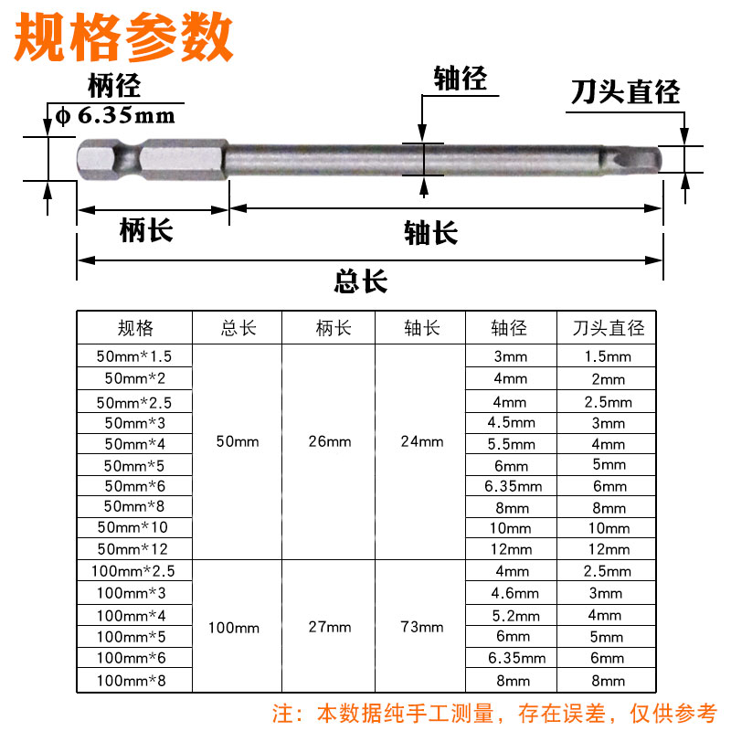 内六角批头电动螺丝磁性批嘴风批咀 内六角起子头1/4柄旋具起子头 - 图0