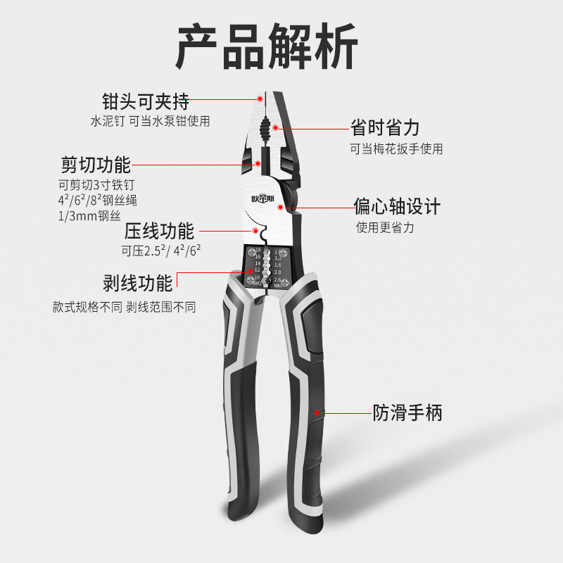 老虎钳钢丝钳进口德式工业级通用尖嘴钳斜口钳家用电工剥线断钢丝-图2