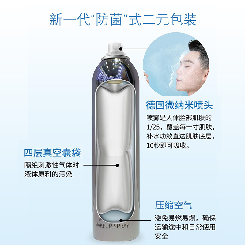 willacather化妆品旗舰店薇拉凯瑟玫瑰纯露玻尿酸W氧气定妆喷雾100ml保湿补水控油不脱妆1