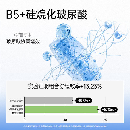 福瑞达shreda诠润B5保湿补水玻尿酸色修精华油橄榄面部绿胖丁 - 图2