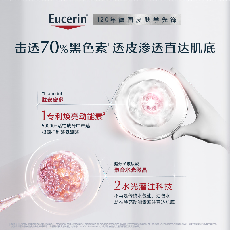 【达人专享】优色林光引精华精华乳液 EUCERIN海外液态精华