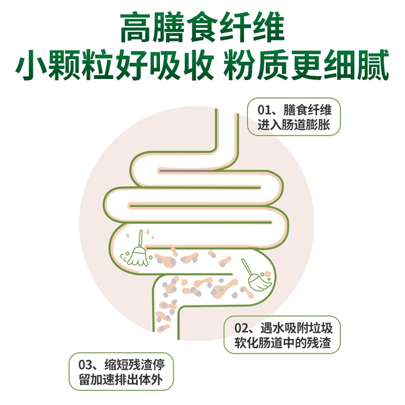 纯羽衣甘蓝粉官方旗舰店减膳食纤维 亩岭田园天然粉粉食品