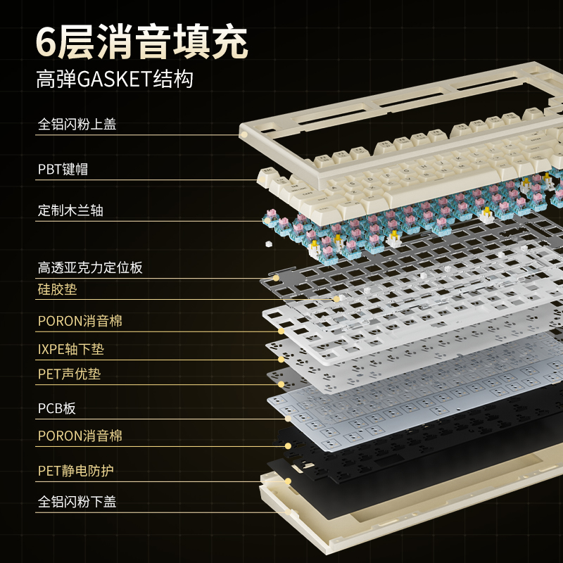 黑峡谷Z2 Lite三模机械键盘GASKET铝坨坨客制化热插拔RGB麻将音 - 图2