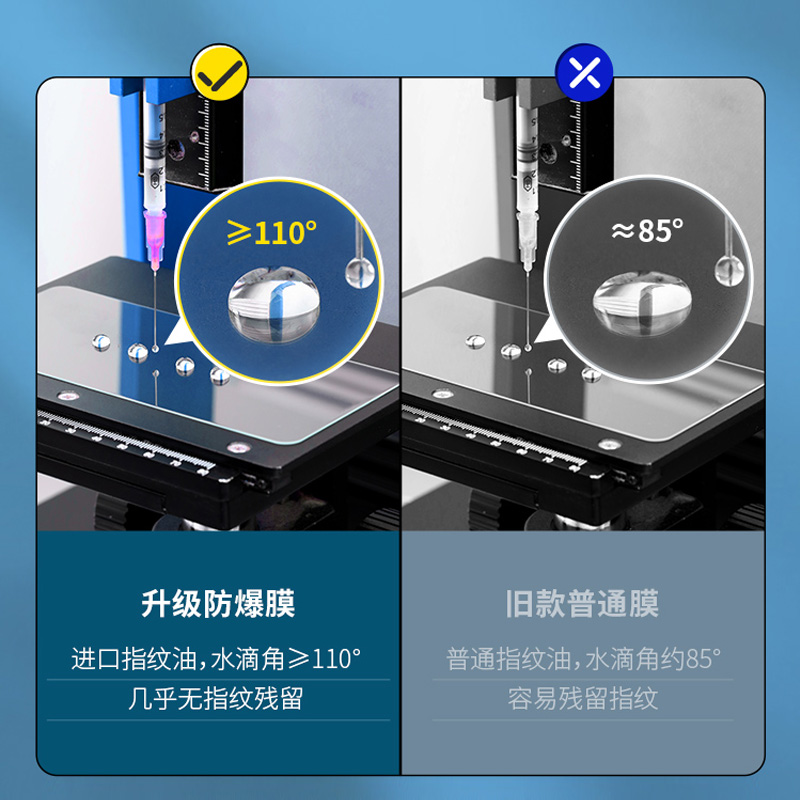 适用红米note10pro全屏覆盖note11pro钢化膜红米k40k30k20手机膜小米10青春版cc9小米8mix3防窥防摔膜redmi9a - 图2