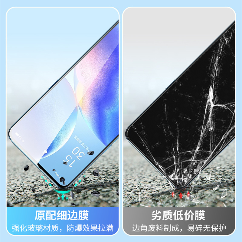 适用opporeno5reno4se钢化膜r17r11r15梦境版护眼蓝光手机膜a9a8a5a3全屏防窥膜a91a83a32全包水凝膜k5k7k10-图1