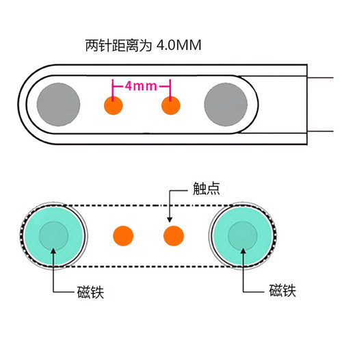 适用小熊榨汁机充电线便携式果汁杯机LLJ-B03C1 磁吸线充电器配件 - 图0