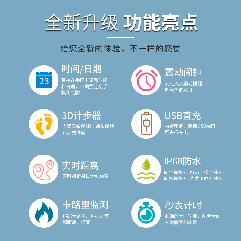 古其奥旗舰店中学生手表女年新款初中生黑科技防水防摔儿童男女孩电子表131