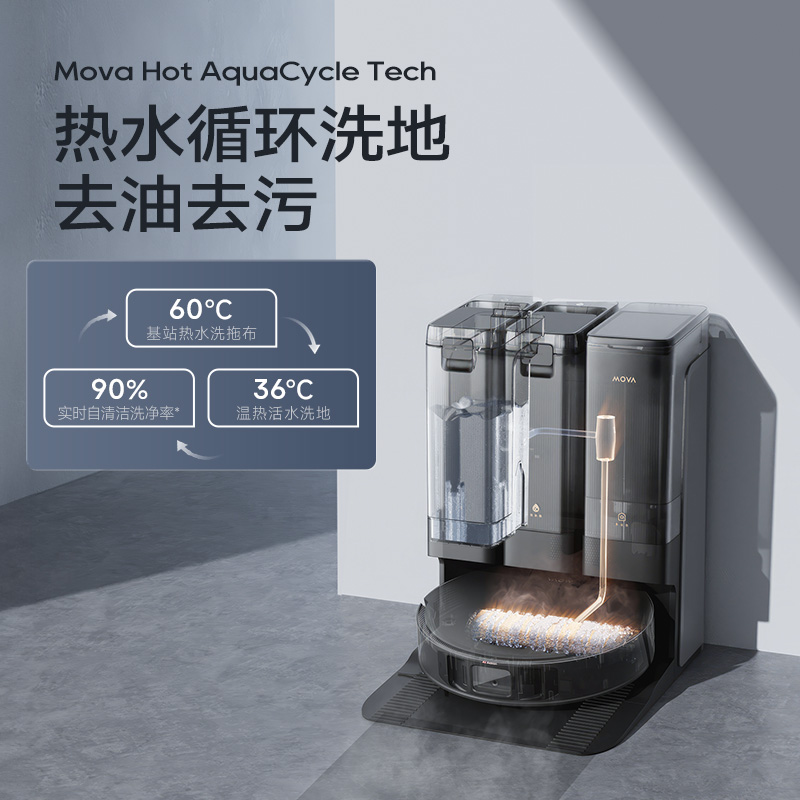  追觅扫地机器人