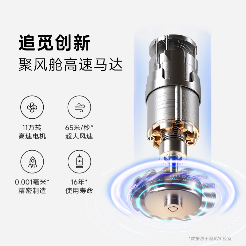 极光G10高速吹风机负离子护发家用大风力宿舍用学生电吹风筒 - 图1