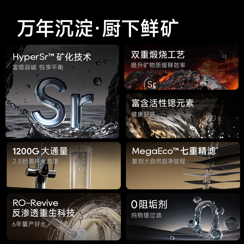 【春晚同款】追觅U06直饮智能净水器1200G大通量0阻垢剂富锶矿化