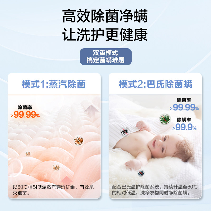  海尔新日日顺洗衣机