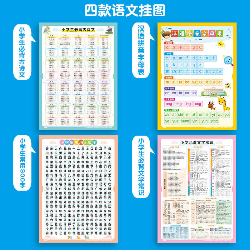 小学生挂图大全拼音英语字母数学公式古诗文学常识99乘除法墙贴画