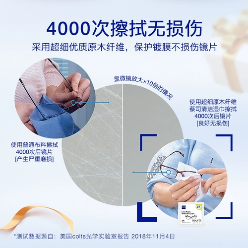 [Консультация LI Due] Zeiss Zeiss Roubing Mircor Paper Ondesable Gcleses