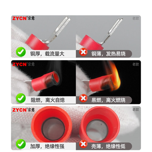 sv1.25-3欧式叉型预绝缘冷压接线端子U形Y型铜线耳端头sv1.25-4s - 图1