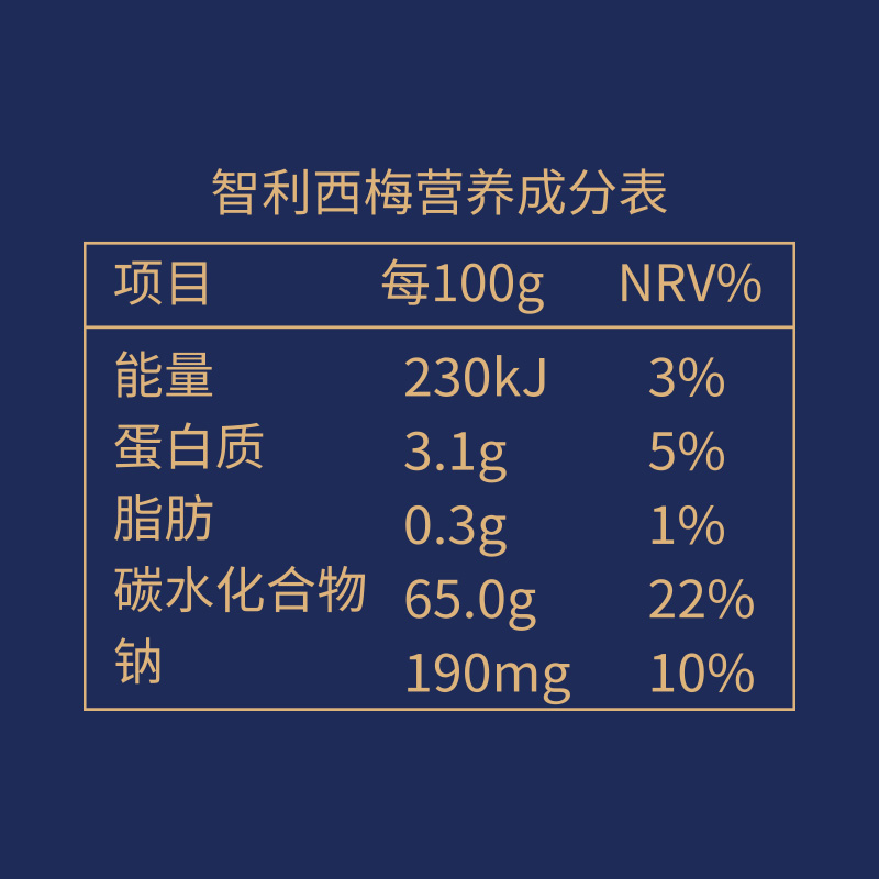 首粮坚果礼盒1910g多种坚果组合干果炒货团购优惠办公室休闲零食 - 图2