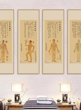 经脉图中式中医穴位挂画中医养生馆装饰画按摩店艾灸采耳头疗挂画