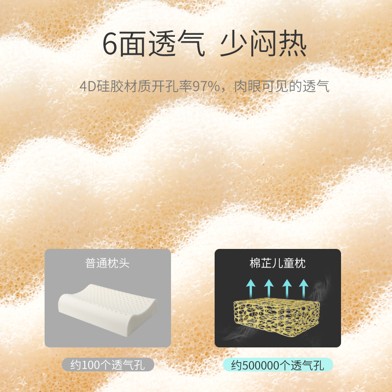 伴心婴儿硅胶枕头0一1-3岁6个月以上儿童四季宝宝幼儿园专用
