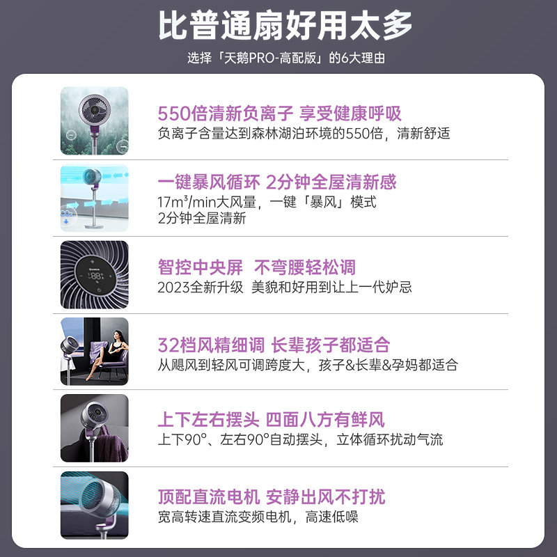  艾美特家居空气循环扇