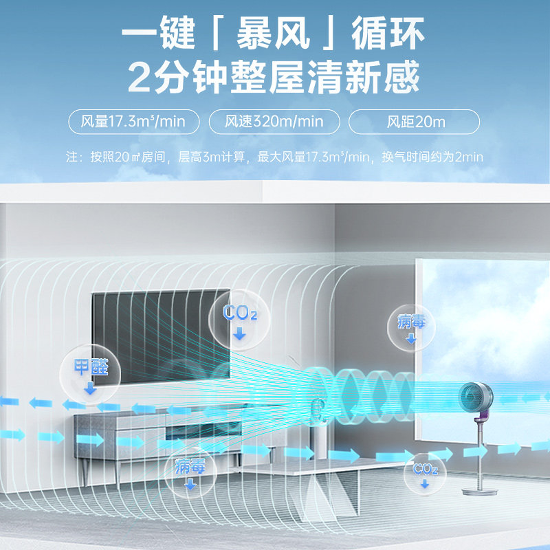  艾美特家居空气循环扇