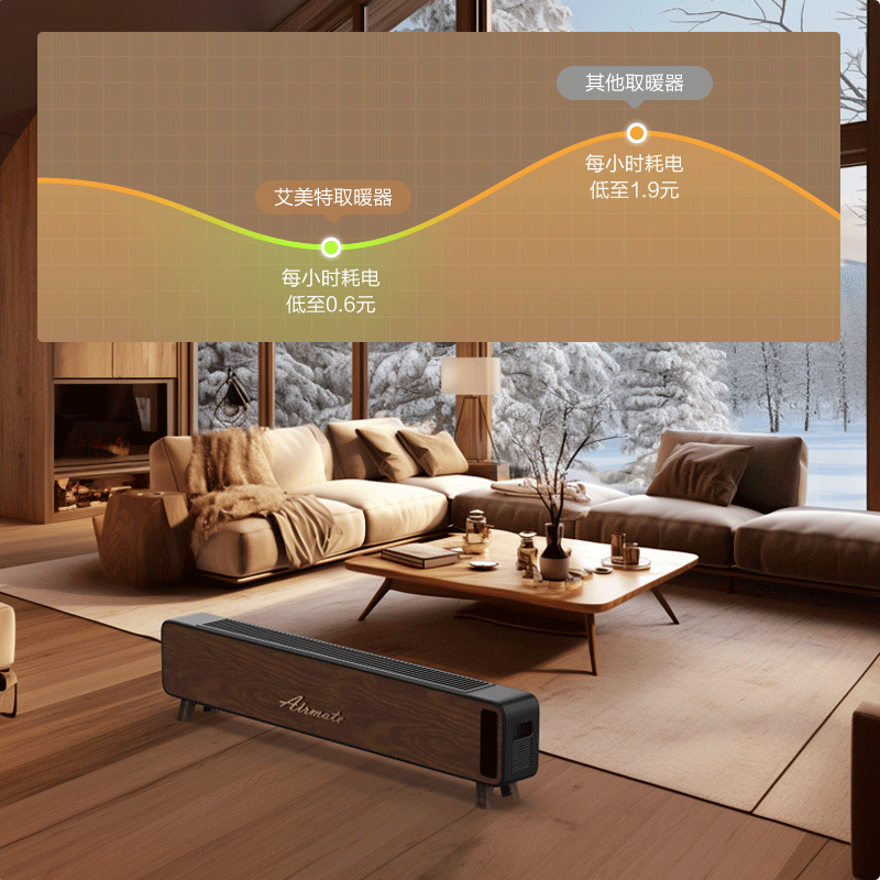  艾美特家居暖风机/取暖器