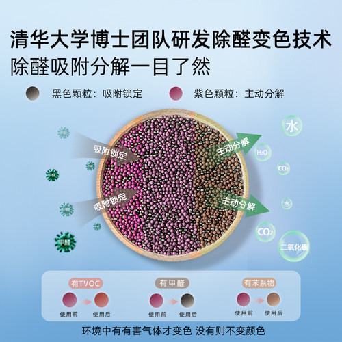 清华材慧除甲醛清除剂新房家用去甲醛神器吸甲醛强力活性炭变色球 - 图1