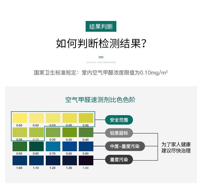 材慧甲醛检测盒测甲醛方便快捷专业家用测试盒试剂试纸新房室内 - 图3