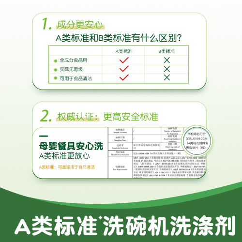 LARGE洗碗粉a类洗碗机专用洗涤剂重油污果蔬食品级清洗剂方太耗材 - 图0